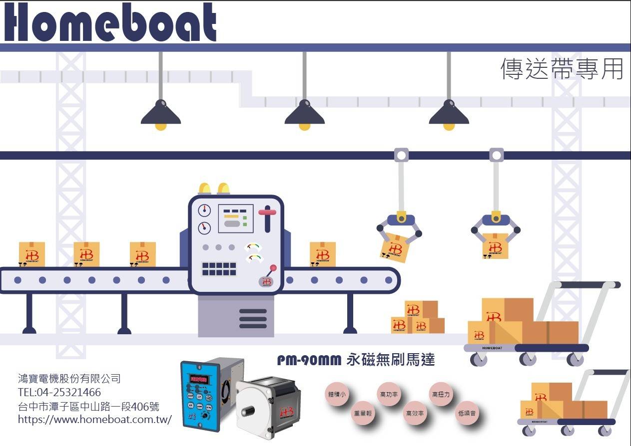 timeline 20220405 231942